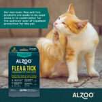 Plant Based Flea & Tick Squeeze-On for Cats - Image 5